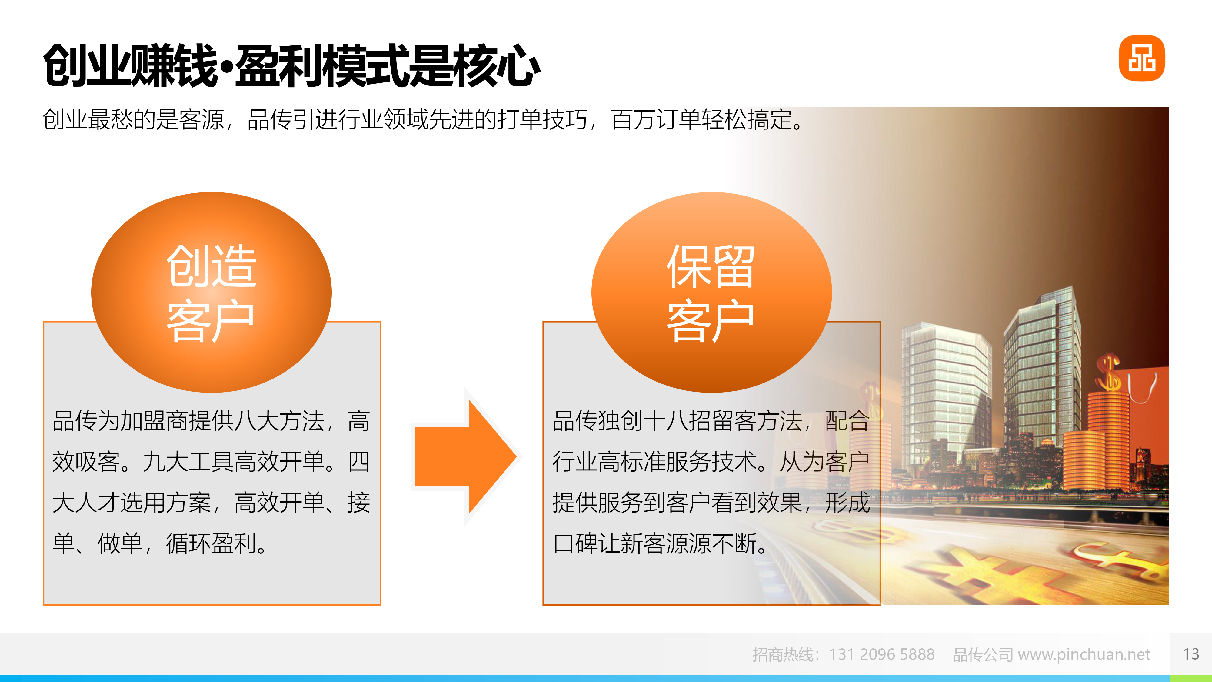 SEO招商