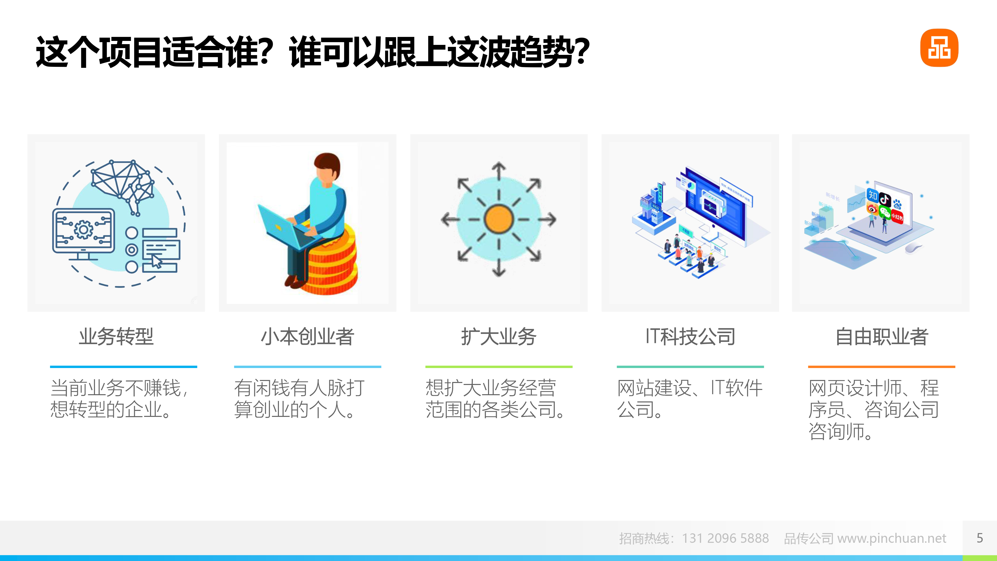 SEO招商