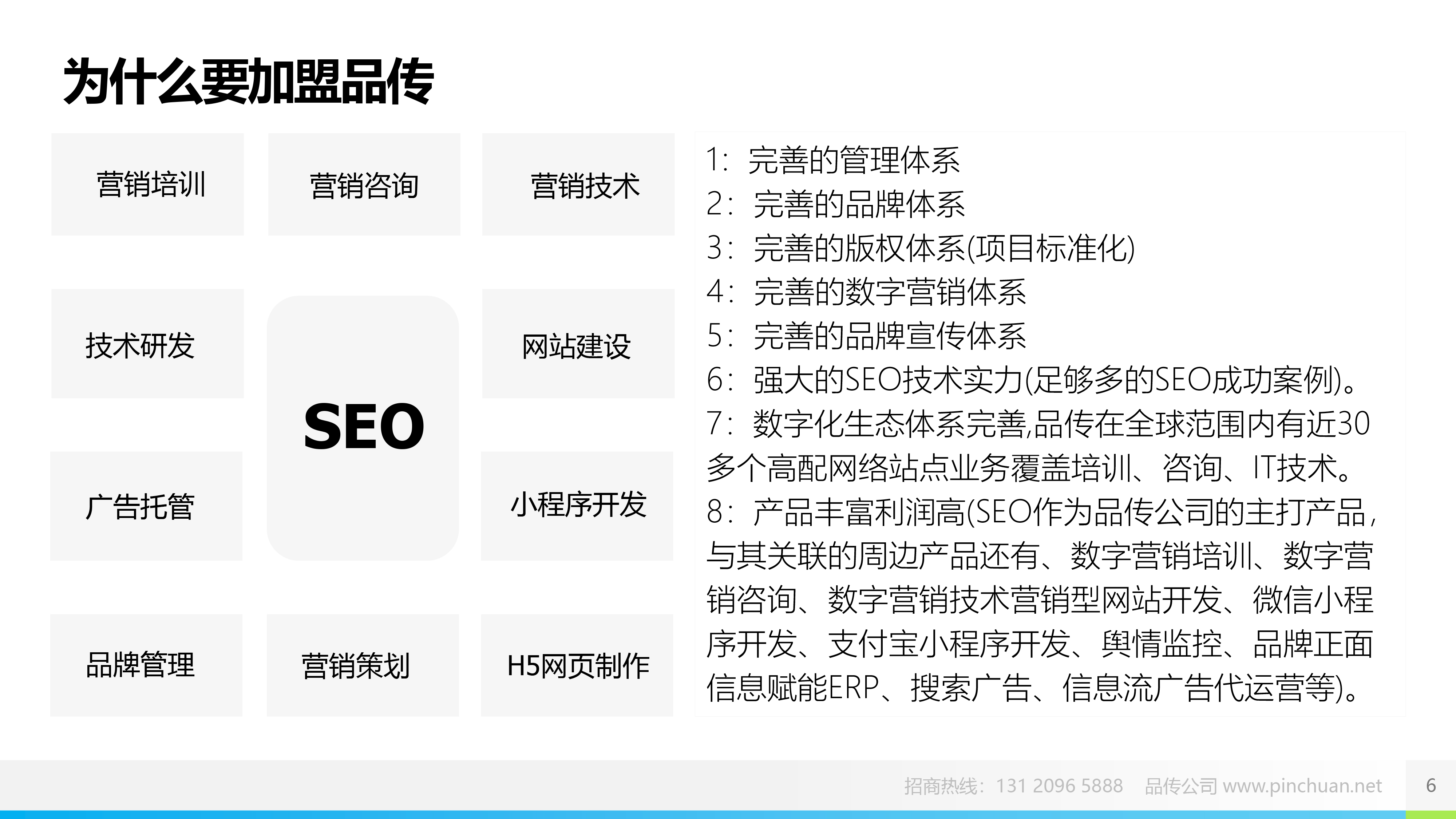 SEO招商